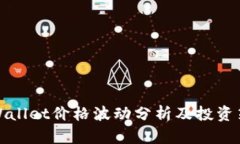 TPWallet价格波动分析及投资策略
