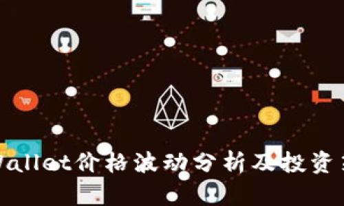 TPWallet价格波动分析及投资策略
