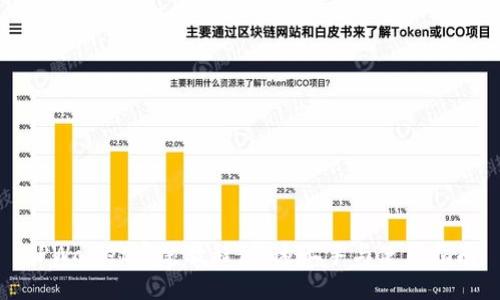 TPWallet安装教程：快速上手与使用指南