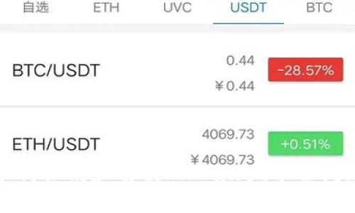 如何识别和解决TPWallet中毒问题