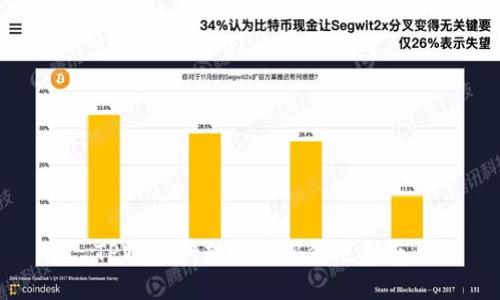 TPWallet转账密码修改指南