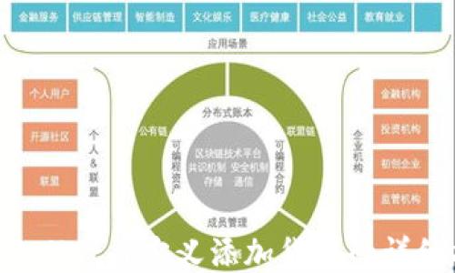 
TP Wallet自定义添加货币的详细指南