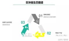 如何在TokenPocket钱包中设置人民币: 完整指南与操