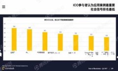 TP钱包持币人数分析：如何理解和评估用户持币情