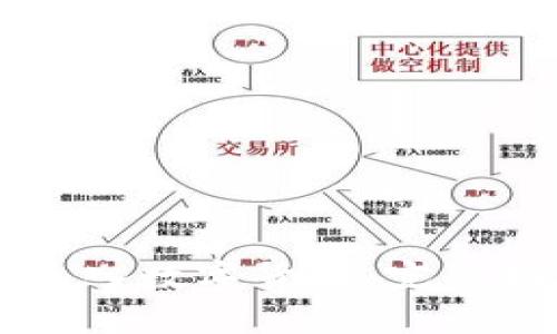 TPWallet如何导入数字货币：完整指南与实用技巧
