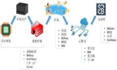 如何判断TPWallet的真假？详解与指南