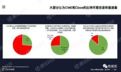 如何在TPWallet中恢复交易记录：详细指南