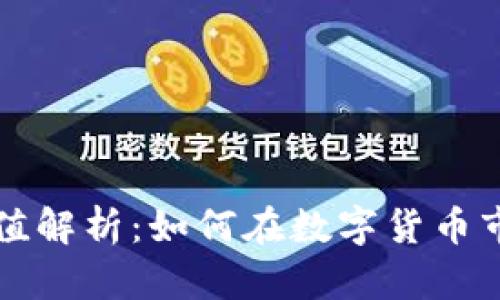 TPWallet代币的价值解析：如何在数字货币市场中保持竞争优势